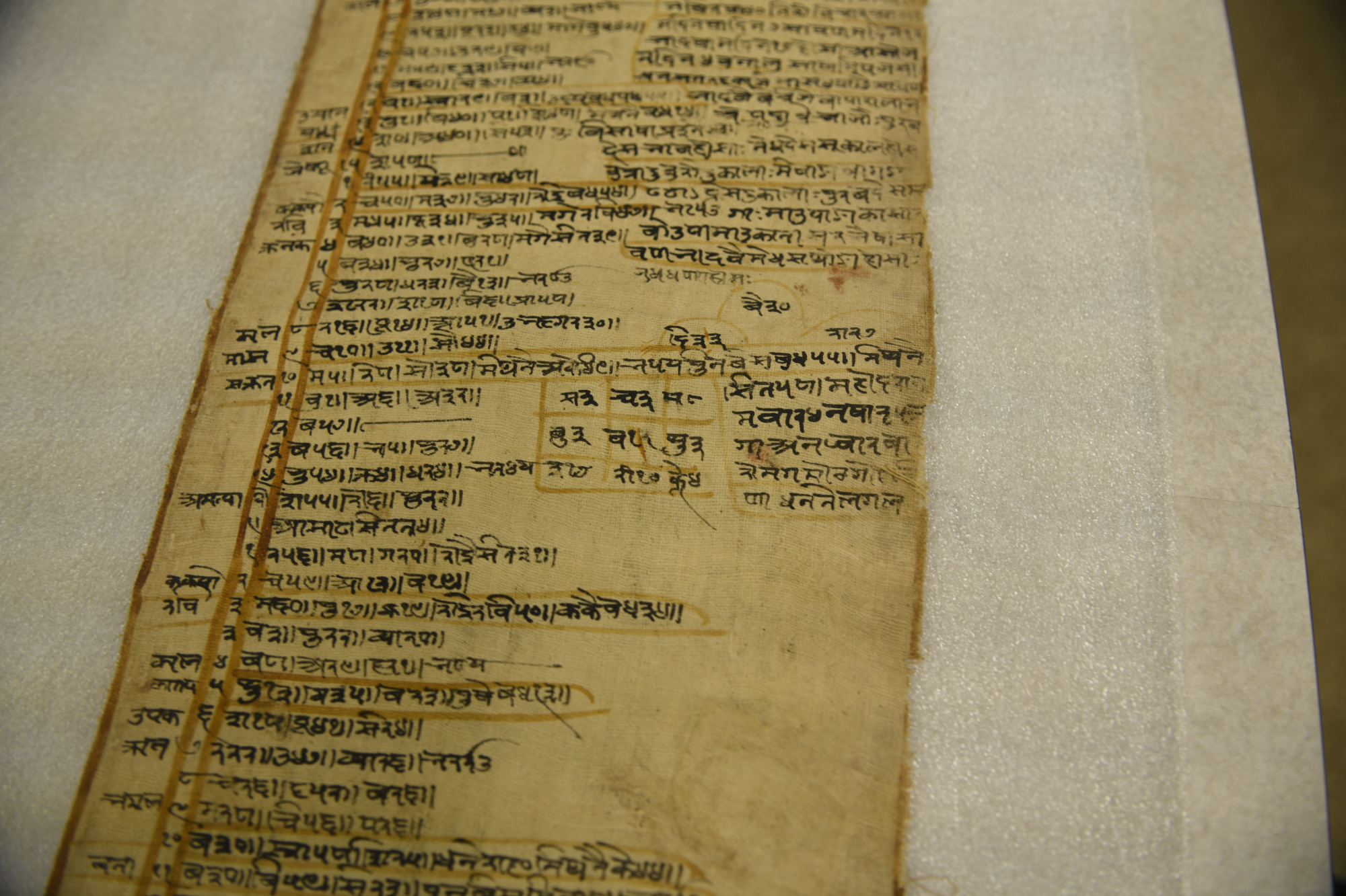 ump.di?e=6D0D9C68B6345A07EB2C2086537C7EBA6C920D8C1199626AE8EE4ACC90E81C09&s=9779661&se=1140709996&v=3&f=_DSC1141_o2.jpg; A-457; Indian Almanac Scroll ; Scroll