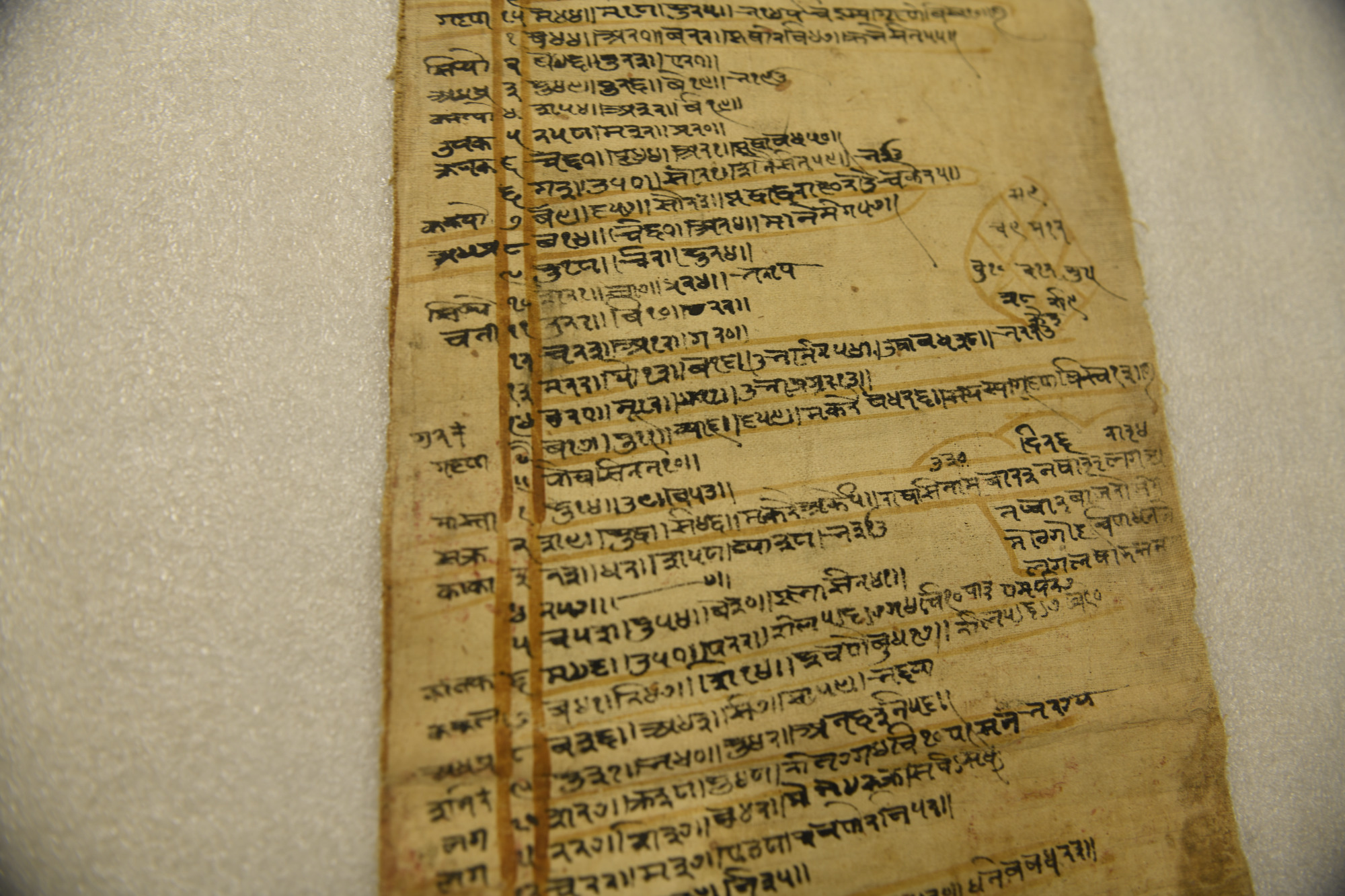 ump.di?e=8175F8D3C164B92CE2381FA2060A4C22180860C7F5324D6527506EBEC90D0441&s=9779661&se=1140709996&v=3&f=_DSC1147_o2.jpg; A-457; Indian Almanac Scroll ; Scroll