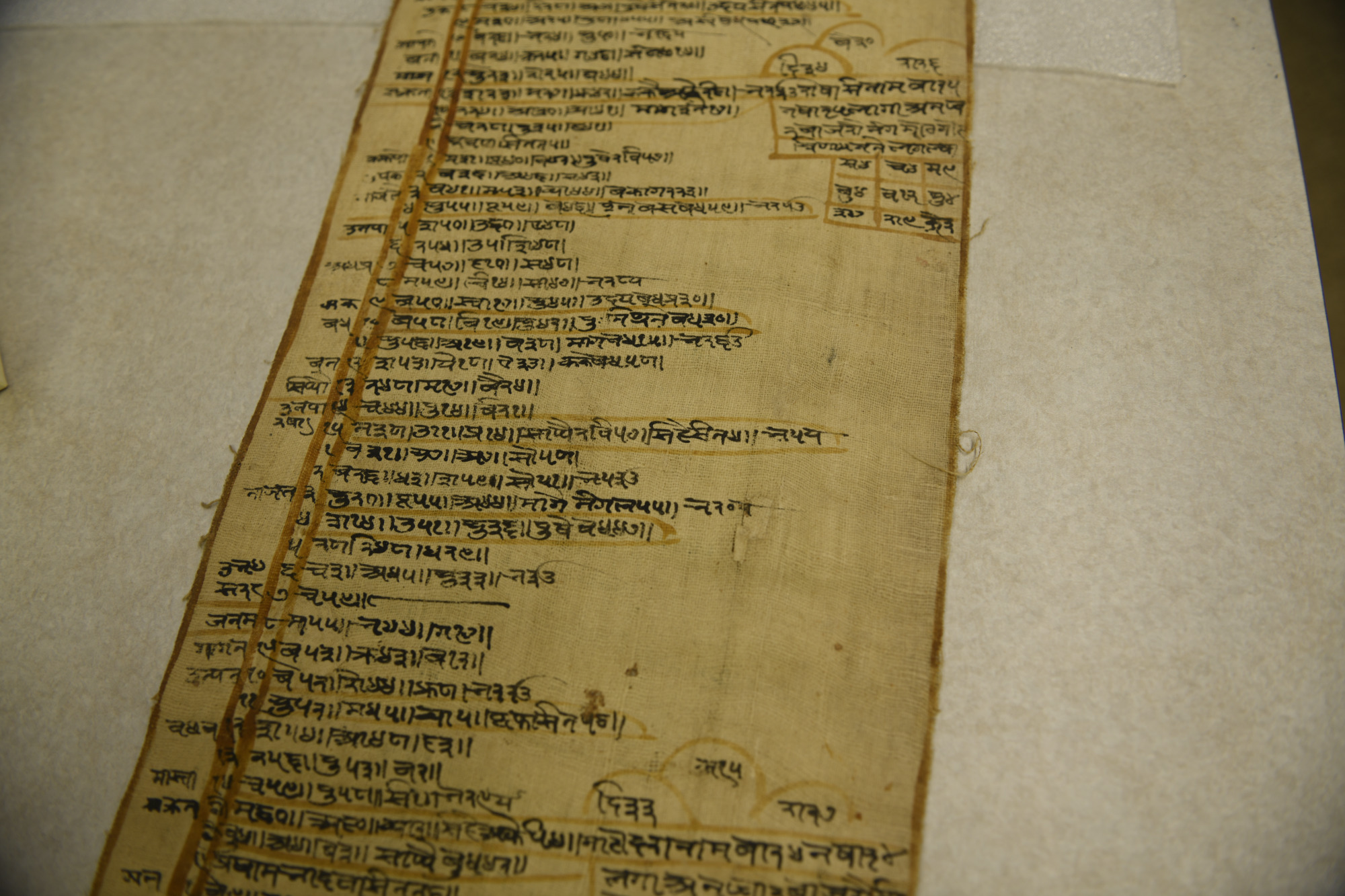 ump.di?e=9F205F2D6B6BCBDEDE700EF2F0A4285132529BB5505769D0C6CEE7D03211F144&s=9779661&se=1140709996&v=3&f=_DSC1142_o2.jpg; A-457; Indian Almanac Scroll ; Scroll